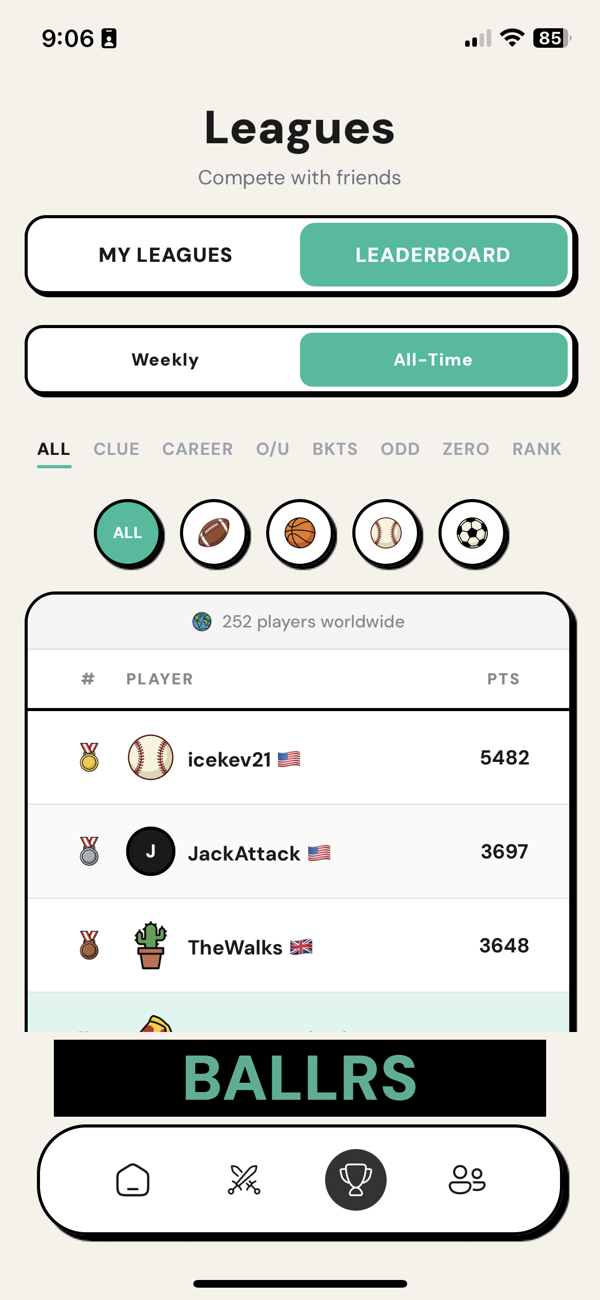 League Leaderboard