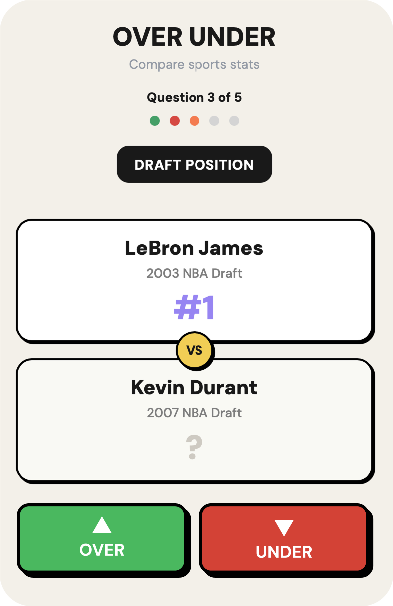 Over Under — before